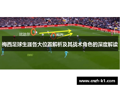 梅西足球生涯各大位置解析及其战术角色的深度解读 梅西足球生涯各大位置解析及其战术角色的深度解读