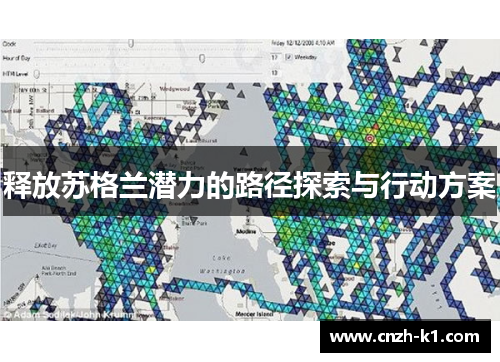 释放苏格兰潜力的路径探索与行动方案 释放苏格兰潜力的路径探索与行动方案