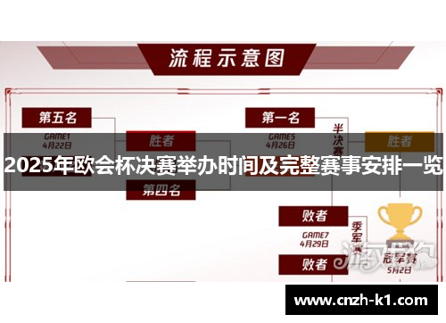 2025年欧会杯决赛举办时间及完整赛事安排一览 2025年欧会杯决赛举办时间及完整赛事安排一览