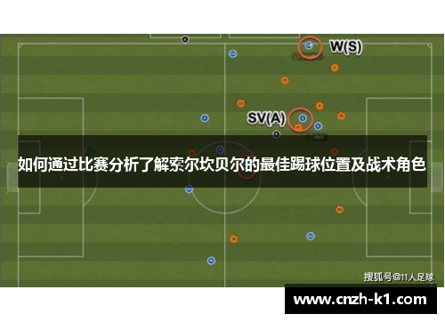 如何通过比赛分析了解索尔坎贝尔的最佳踢球位置及战术角色