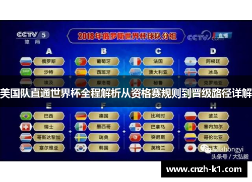 美国队直通世界杯全程解析从资格赛规则到晋级路径详解