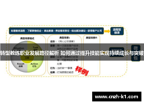 转型教练职业发展路径解析 如何通过提升技能实现持续成长与突破