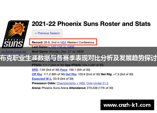 布克职业生涯数据与各赛季表现对比分析及发展趋势探讨