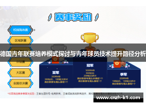 德国青年联赛培养模式探讨与青年球员技术提升路径分析