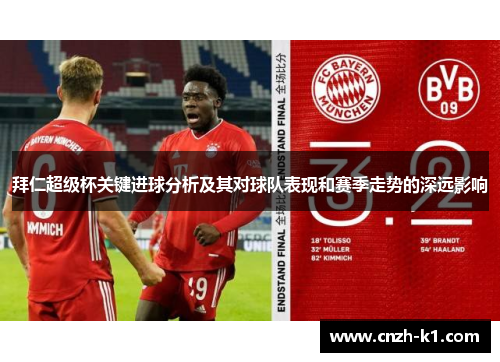 拜仁超级杯关键进球分析及其对球队表现和赛季走势的深远影响