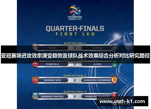亚冠赛场进攻效率演变趋势及球队战术效果综合分析对比研究路径 亚冠赛场进攻效率演变趋势及球队战术效果综合分析对比研究路径