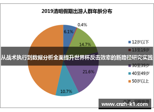 从战术执行到数据分析全面提升世界杯反击效率的新路径研究实践