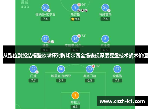 从跑位到终结福登欧联杯对阵切尔西全场表现深度复盘技术战术价值