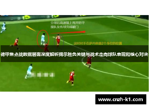 德甲焦点战数据层面深度解析揭示胜负关键与战术走向球队表现和核心对决 德甲焦点战数据层面深度解析揭示胜负关键与战术走向球队表现和核心对决