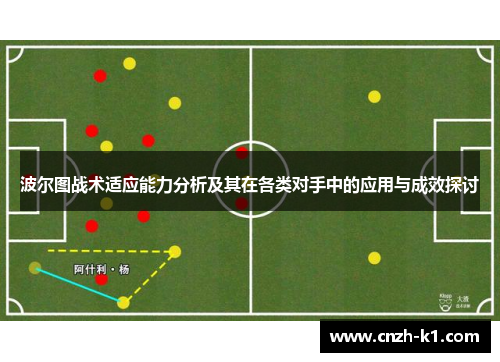 波尔图战术适应能力分析及其在各类对手中的应用与成效探讨