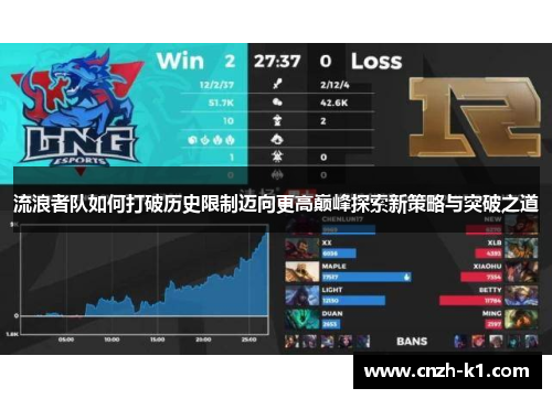 流浪者队如何打破历史限制迈向更高巅峰探索新策略与突破之道
