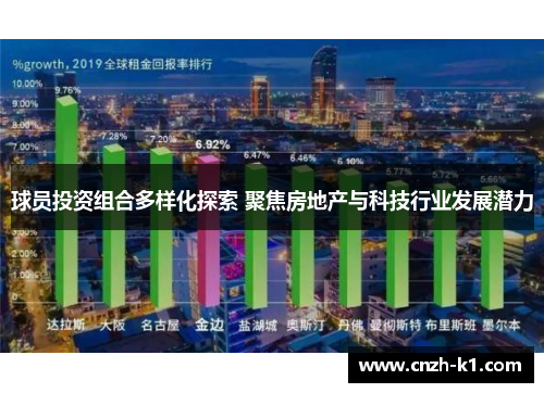 球员投资组合多样化探索 聚焦房地产与科技行业发展潜力