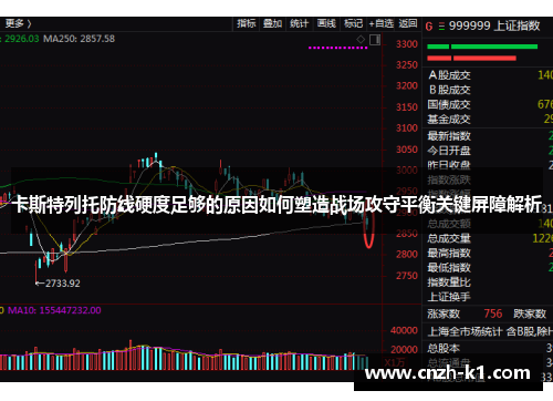 卡斯特列托防线硬度足够的原因如何塑造战场攻守平衡关键屏障解析