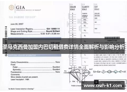 圣马克西曼加盟内巴切租借费详情全面解析与影响分析