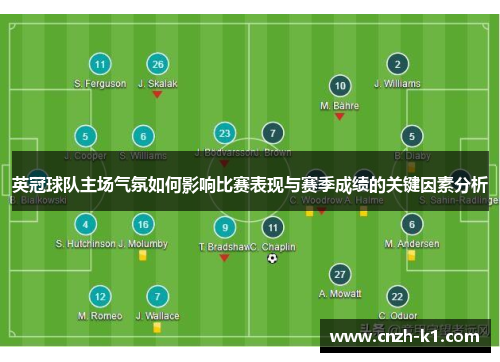 英冠球队主场气氛如何影响比赛表现与赛季成绩的关键因素分析