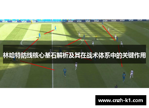 林哈特防线核心基石解析及其在战术体系中的关键作用 林哈特防线核心基石解析及其在战术体系中的关键作用